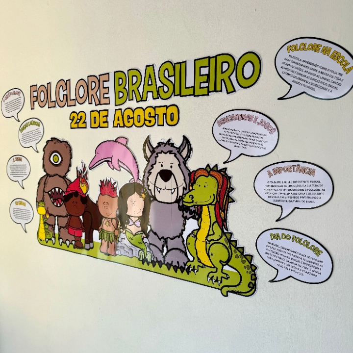 Painel Folclore Brasileiro