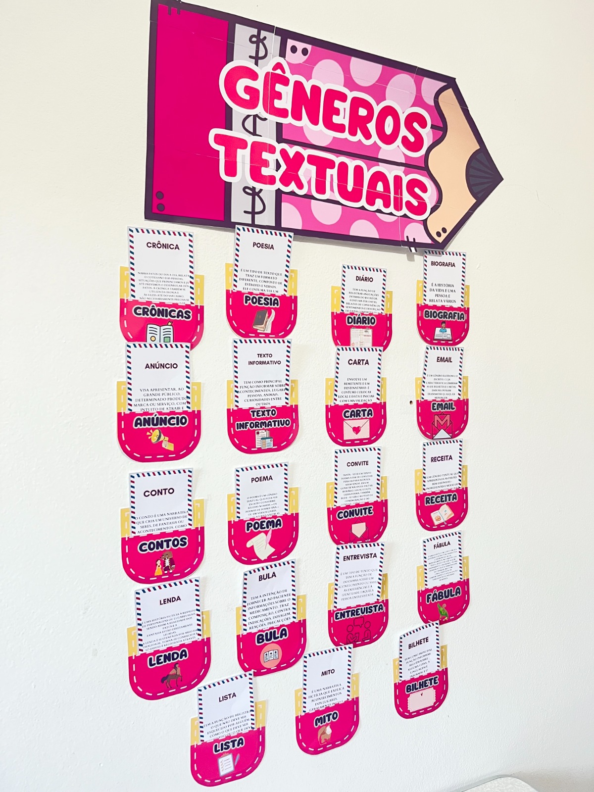GÊNEROS TEXTUAIS