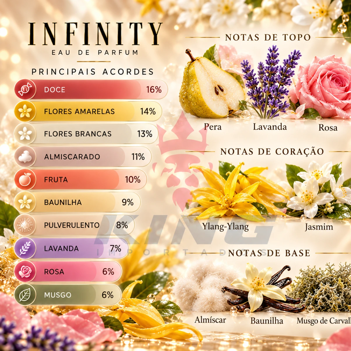 Infinity Gold Armaf EDP 100ML Feminino