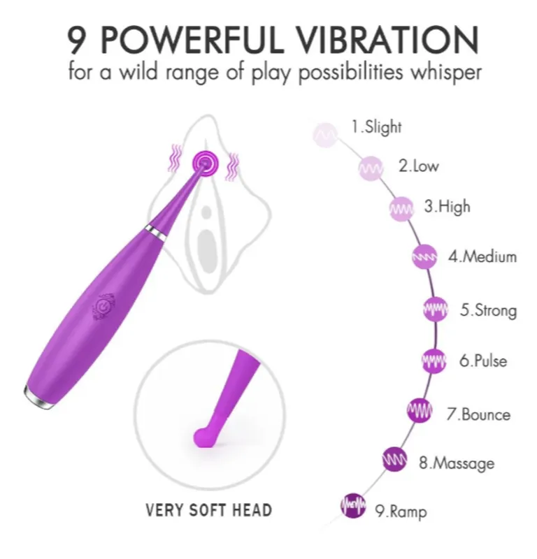 Vibrador Sparkle Multifuncional Facilitador de Squirting- Roxo